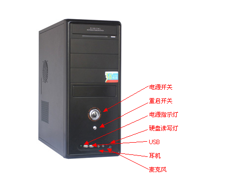电脑主机重启按钮下方红灯闪烁——原因解析与解决指南